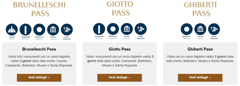 「フィレンツェ②観光パスとドゥオーモ周辺」徹底ガイド 【旅の大事典】